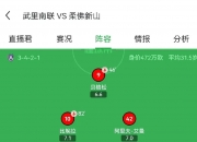 开云官网-马略卡客场失分，球队需要调整心态和战术布局