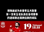 开云体育平台APP-关于利物浦与诺里奇对决，王者之战即将拉开序幕的信息