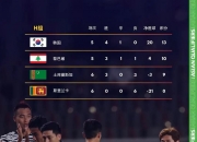 开云体育下载-约旦球队斩获胜利，晋级前景光明的简单介绍