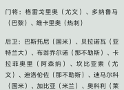 开云体育官网-意大利队引援临近截止，欲强化阵容