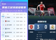 开云平台-曼城与费内巴切进入欧冠四强！英超豪门连胜晋级