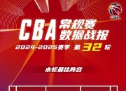 开云体育官方网站-包含广厦队再胜新疆队，继续领跑积分榜的词条
