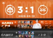 开云体育平台APP-包含WBG力克GEN，Perkz单局斩获MVP峡谷大战八强赛，让粉丝疯狂欢呼的词条