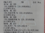 开云体育入口-曼城客场惨败，积分榜领先地位动摇