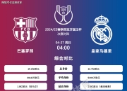 开云平台-包含西班牙篮球甲级联赛预测：巴塞罗那将力争卫冕冠军的词条