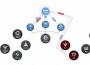 开云体育app-北美精英争霸：豪门球队一决雌雄的简单介绍