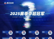 开云体育-球队备战新赛季冠军阵容升级