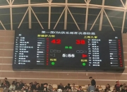 开云体育平台APP-蓝队外援发挥不俗，为球队贡献超高分数