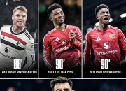 开云下载-曼联不敌诺里奇，联赛连胜被终结