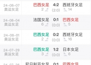 开云体育入口-曼城稳扎稳打晋级，赛程不留遗憾的简单介绍