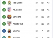 开云体育app-包含瓦伦西亚取得连胜，积分榜逼近前三的词条