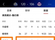 开云体育下载-包含霍芬海姆豪取客场胜利，继续领跑积分榜的词条