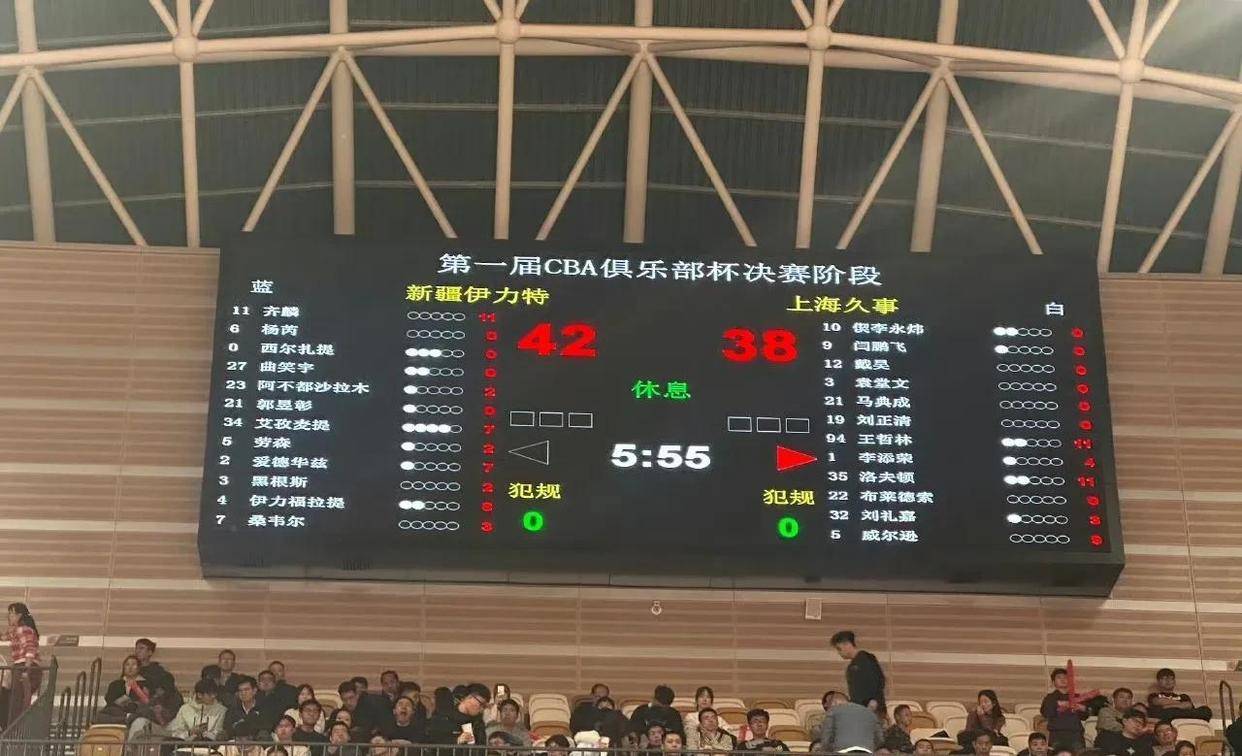 蓝队外援发挥不俗,为球队贡献超高分数 蓝队外援发挥不俗,为球队贡献超高分数