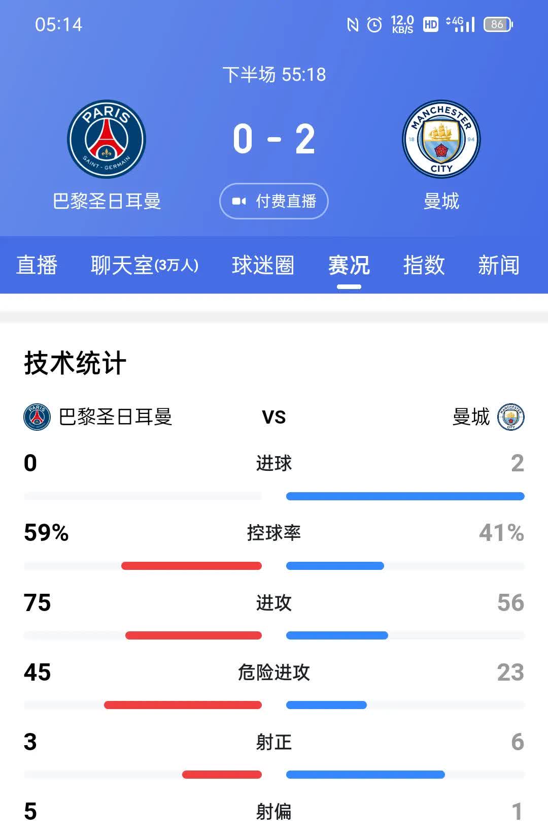 曼城遭逆转,遗憾错失淘汰赛资格 曼城遭逆转,遗憾错失淘汰赛资格