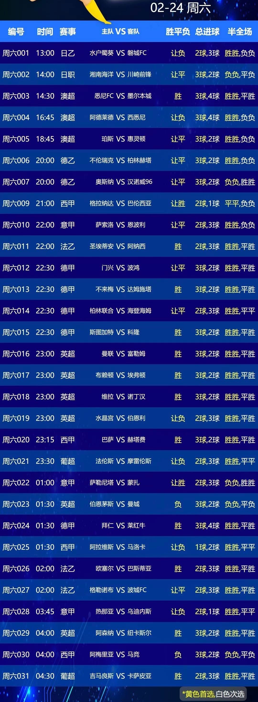 关于RB莱比锡客场战胜对手,积分榜上升至第三名的信息 关于RB莱比锡客场战胜对手,积分榜上升至第三名的信息