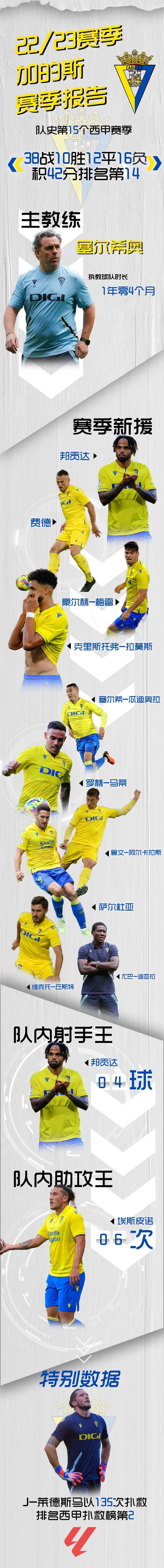 关于瓦伦西亚惨败无法接受,失去主动权的信息 关于瓦伦西亚惨败无法接受,失去主动权的信息