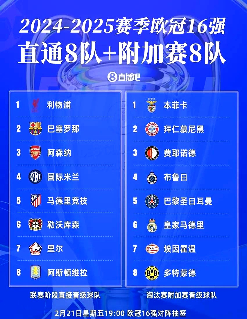 抽签结果公布,英超比赛晋级球队出炉 抽签结果公布,英超比赛晋级球队出炉