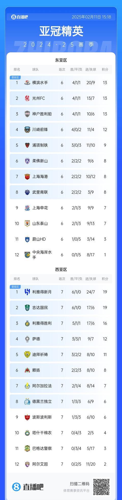 关于东亚强队全力以赴,冲击国际舞台的信息 关于东亚强队全力以赴,冲击国际舞台的信息