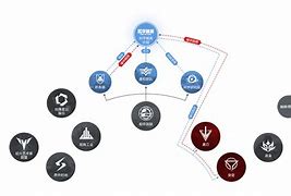 北美精英争霸:豪门球队一决雌雄的简单介绍 北美精英争霸:豪门球队一决雌雄的简单介绍