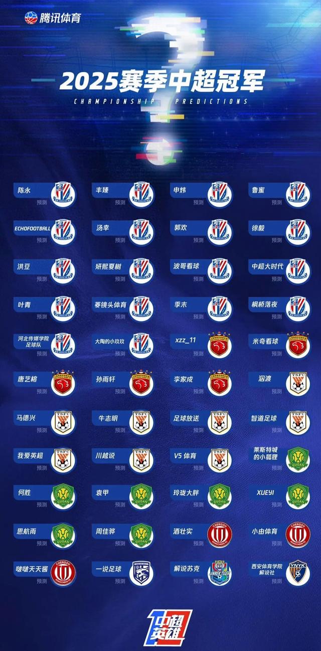 球队备战新赛季冠军阵容升级