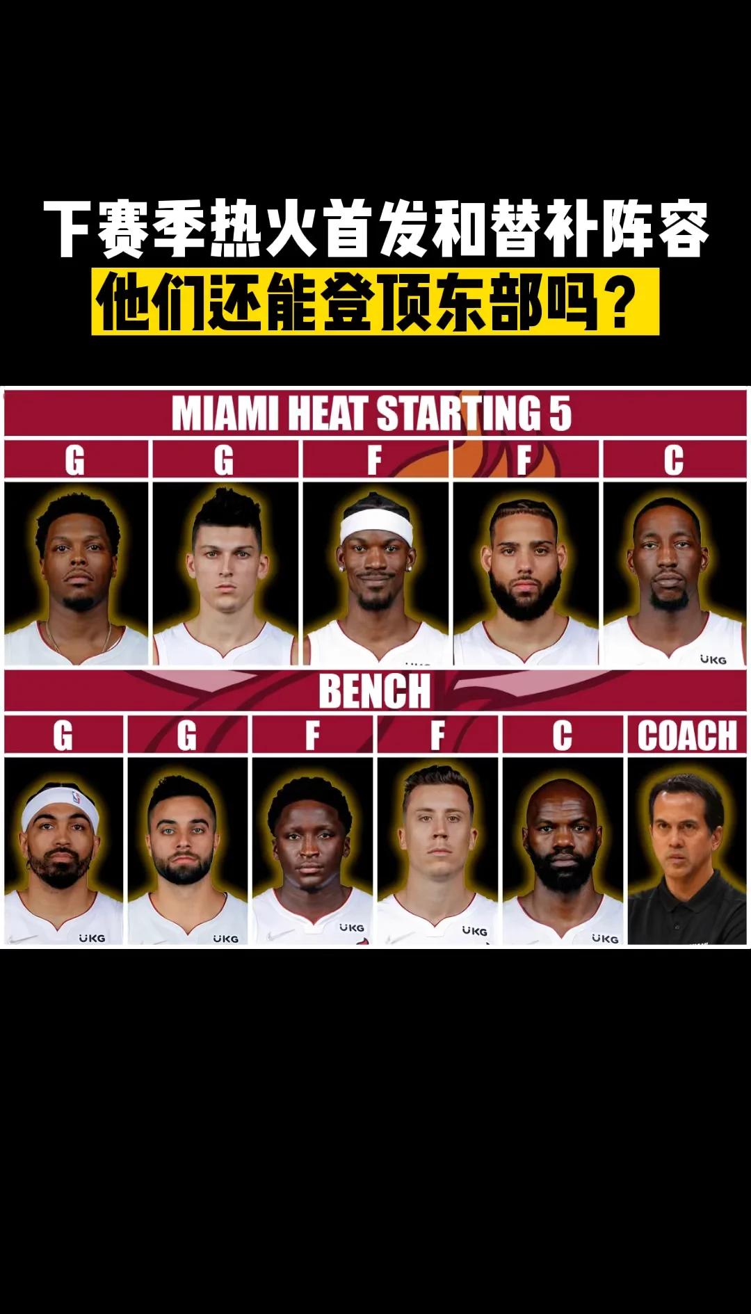 球队备战新赛季冠军阵容升级