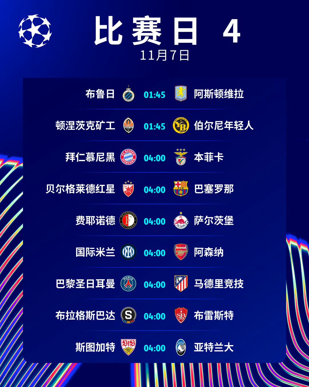 欧冠比赛中一项新规则引发热议 欧冠比赛中一项新规则引发热议