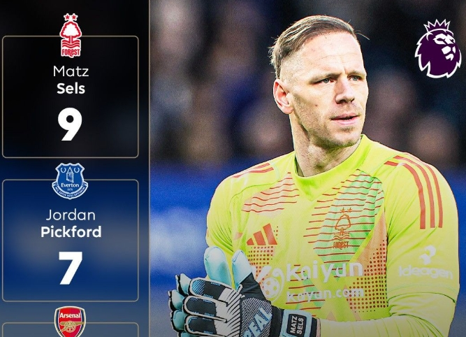 零封对手!门将表现出色,帮助球队轻松获胜的简单介绍 零封对手!门将表现出色,帮助球队轻松获胜的简单介绍