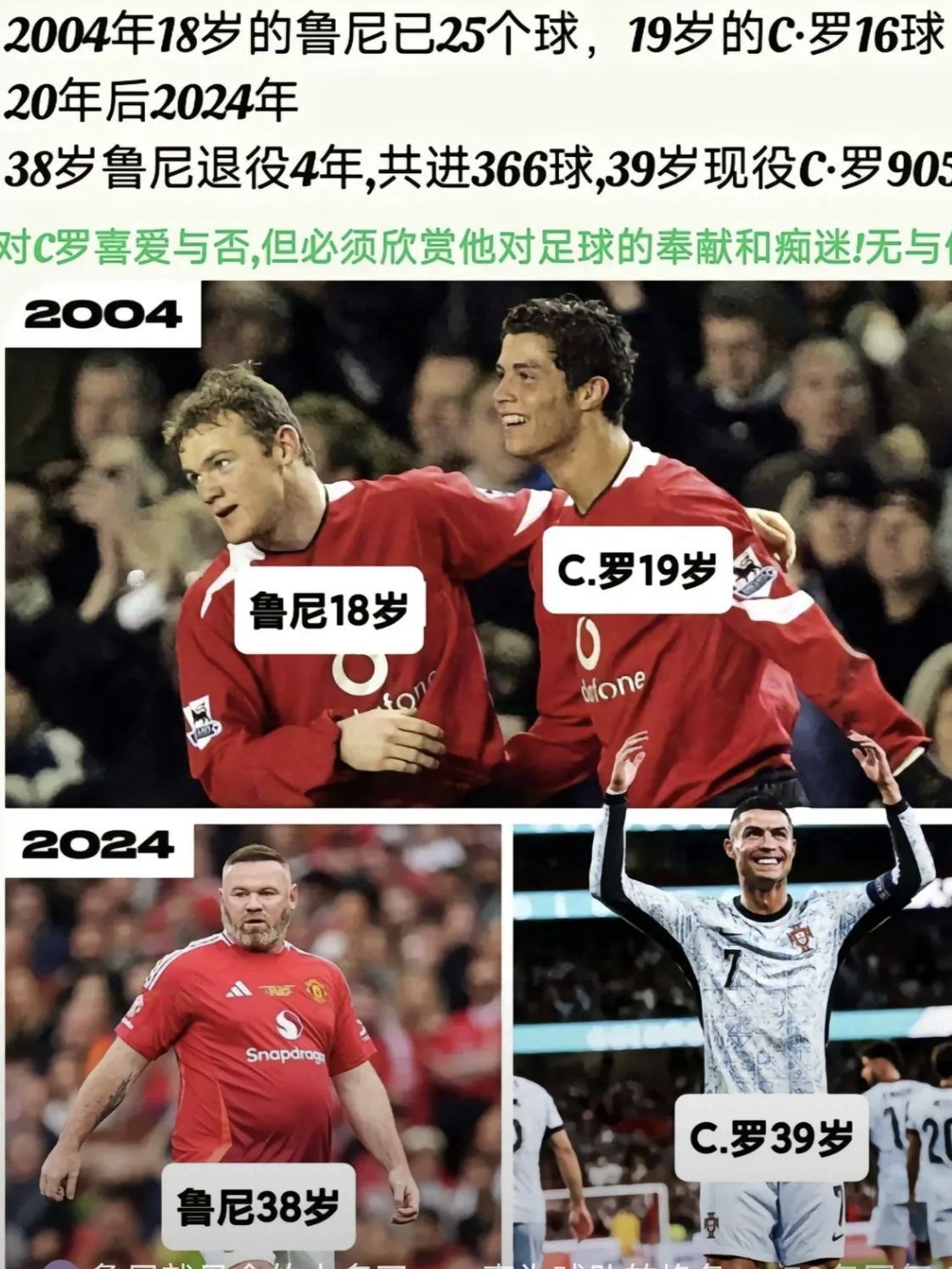 2025年俱乐部世界杯:曼联全队备战内幕的简单介绍 2025年俱乐部世界杯:曼联全队备战内幕的简单介绍
