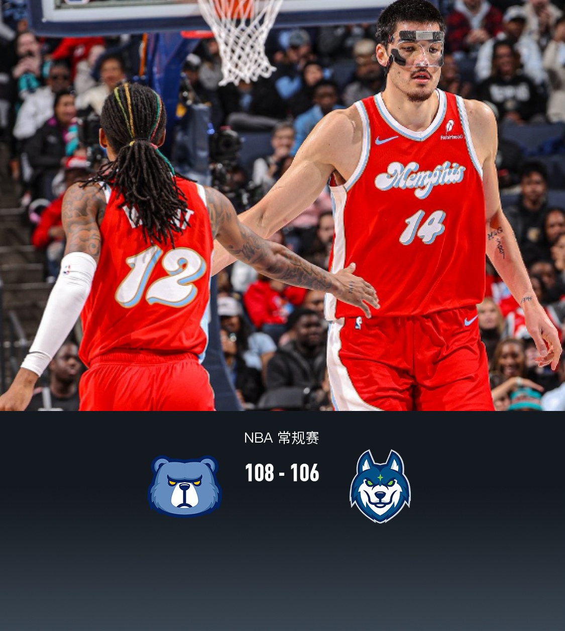 灰熊队员突破个人极限,带队征战前行 灰熊队员突破个人极限,带队征战前行