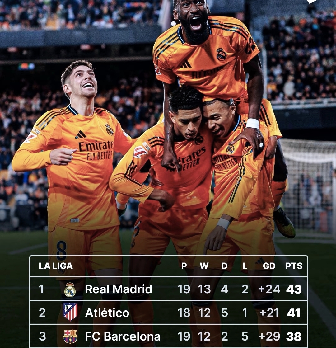 瓦伦西亚战胜对手，稳固暂列前四