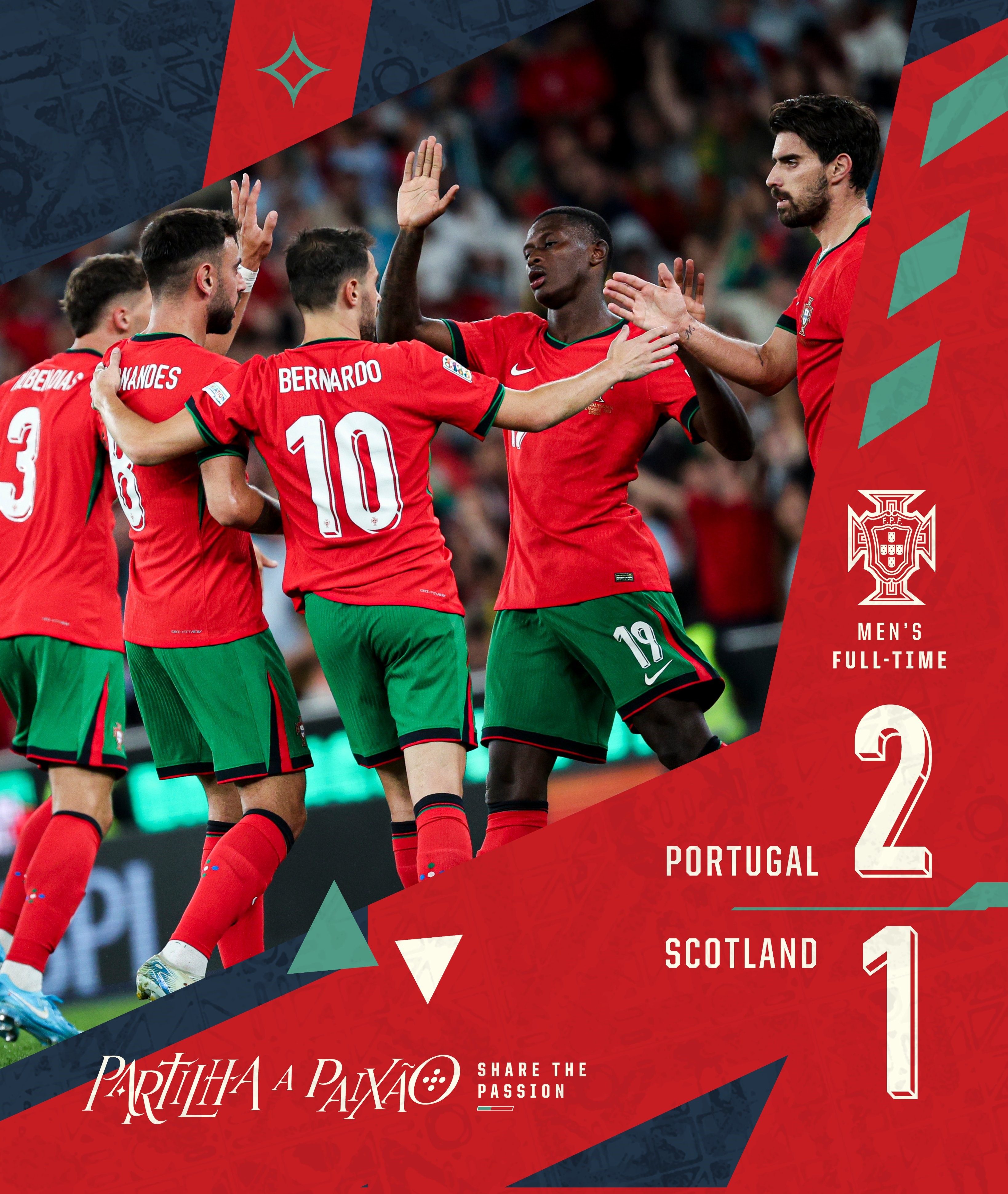 葡萄牙国家队在客场激战波兰晋级 葡萄牙国家队在客场激战波兰晋级