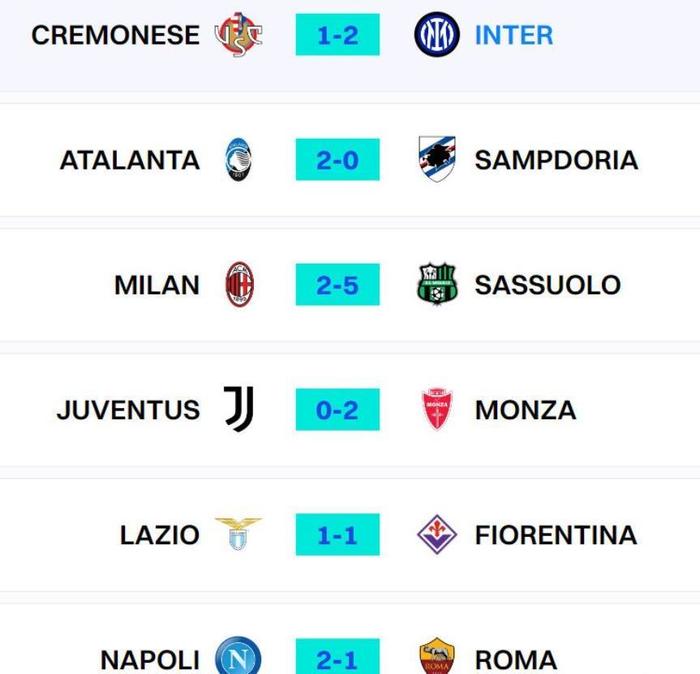 那不勒斯扩大优势,为冠军加固基石 那不勒斯扩大优势,为冠军加固基石