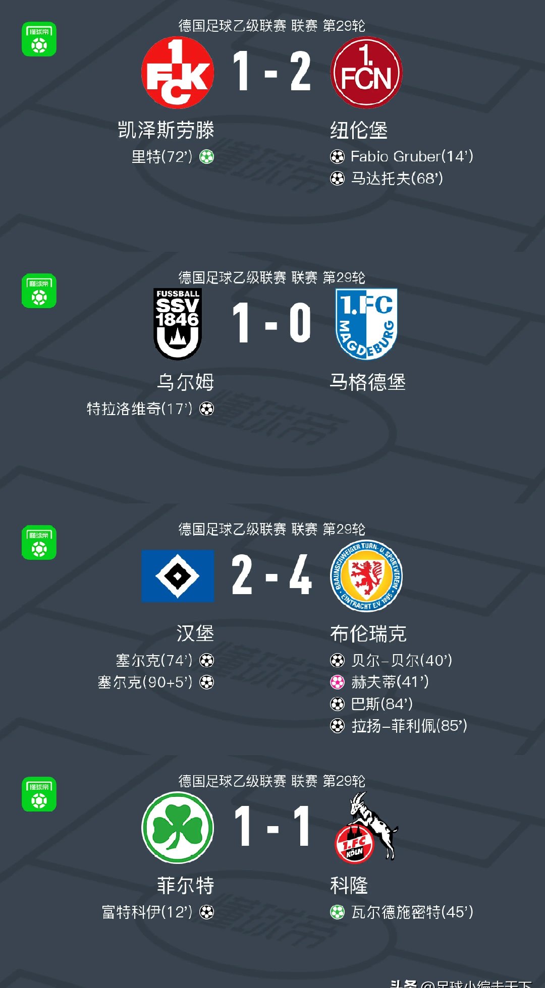 汉堡失利,降级压力增大,球迷急需解决问题 汉堡失利,降级压力增大,球迷急需解决问题