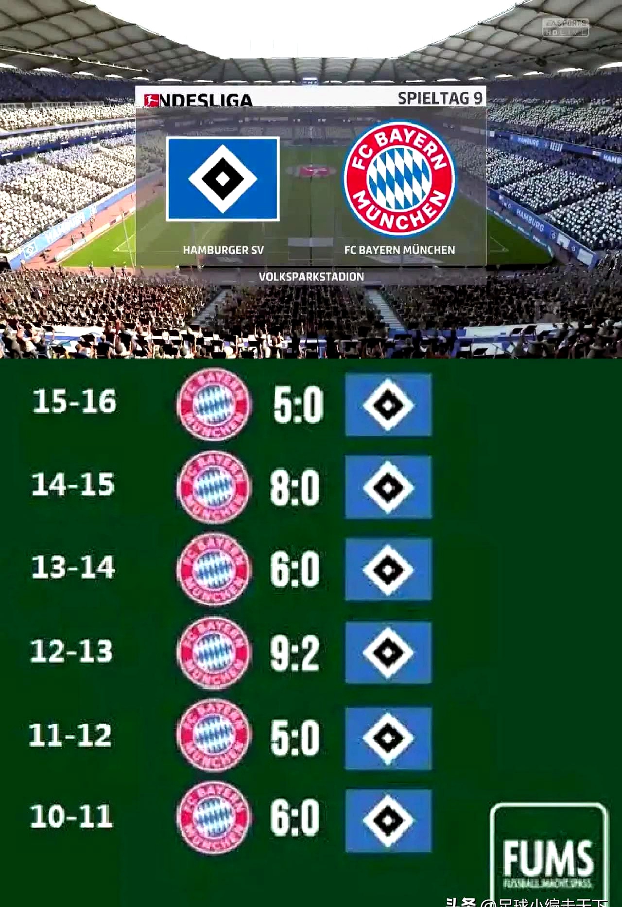 汉堡失利,降级压力增大,球迷急需解决问题 汉堡失利,降级压力增大,球迷急需解决问题