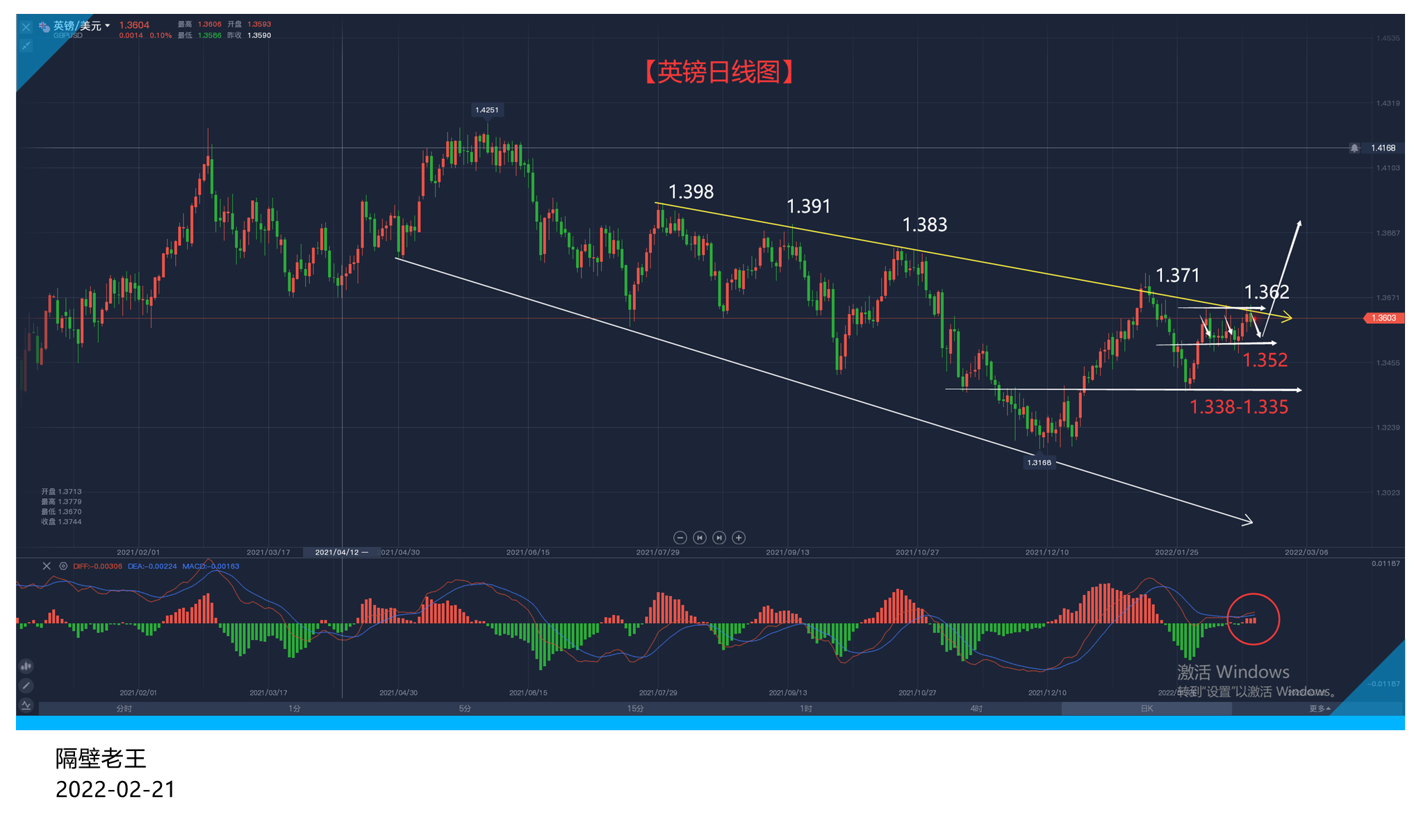 拉齐奥战绩不温不火,需寻求突破口 拉齐奥战绩不温不火,需寻求突破口