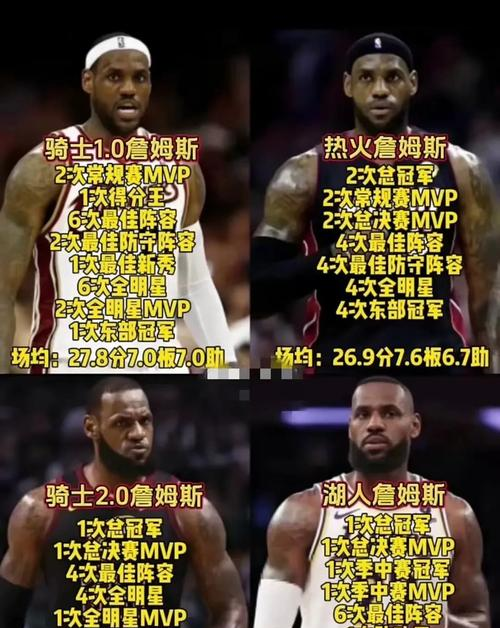 爆料！湖人队内幕曝光，引发热议