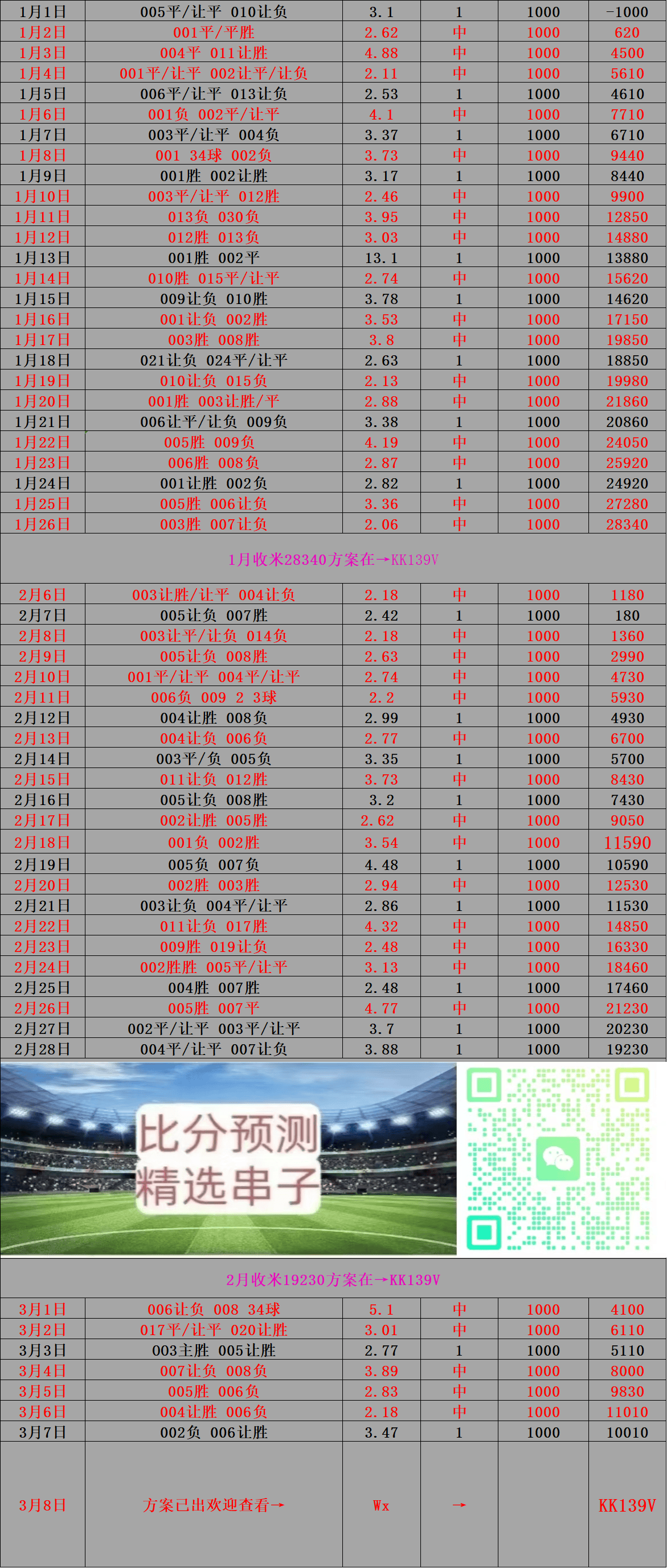 足球赛事预测分析,各队胜率展望分析 足球赛事预测分析,各队胜率展望分析