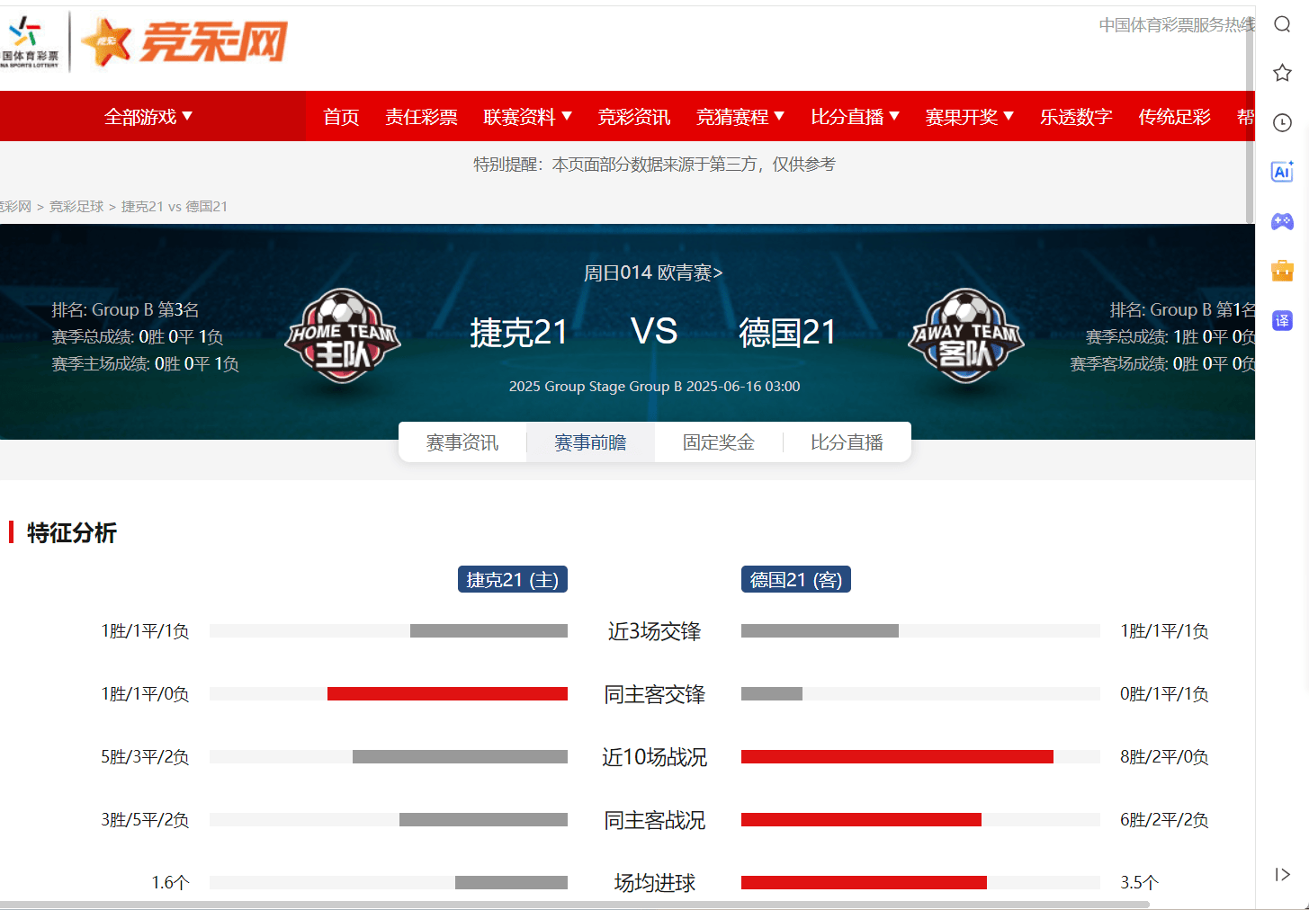 包含德国战胜捷克,晋级路上颇具波折的词条 包含德国战胜捷克,晋级路上颇具波折的词条
