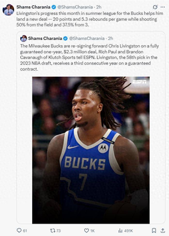 雄鹿主力球员赛季初复出表现抢眼 雄鹿主力球员赛季初复出表现抢眼