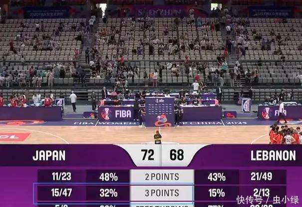 亚洲狂飙突进!全力以赴取得大胜的简单介绍 亚洲狂飙突进!全力以赴取得大胜的简单介绍