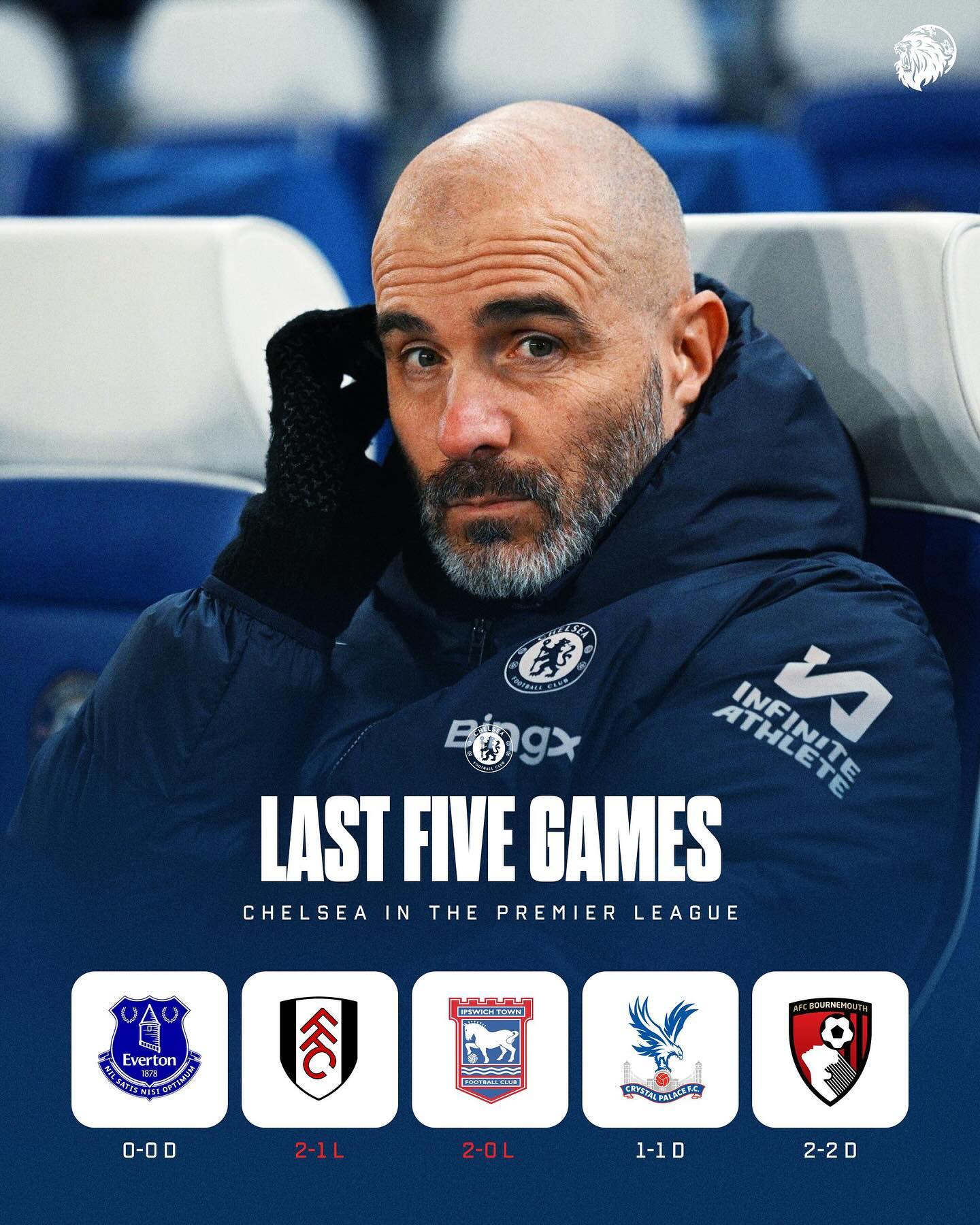 切尔西上演逆转好戏,晋级颇具悬念 切尔西上演逆转好戏,晋级颇具悬念