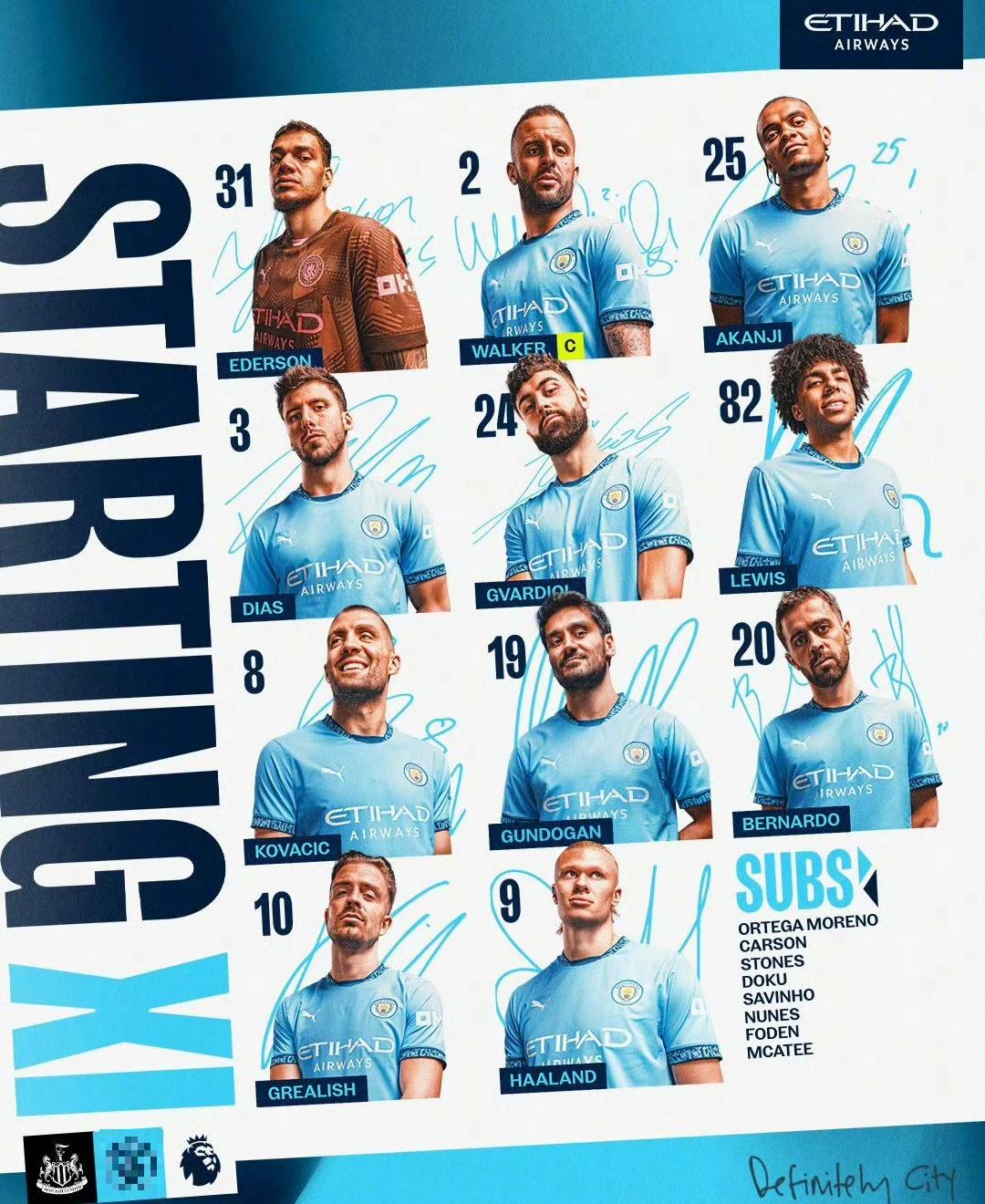 曼城客场惜败,陷入防线问题亟待解决 曼城客场惜败,陷入防线问题亟待解决