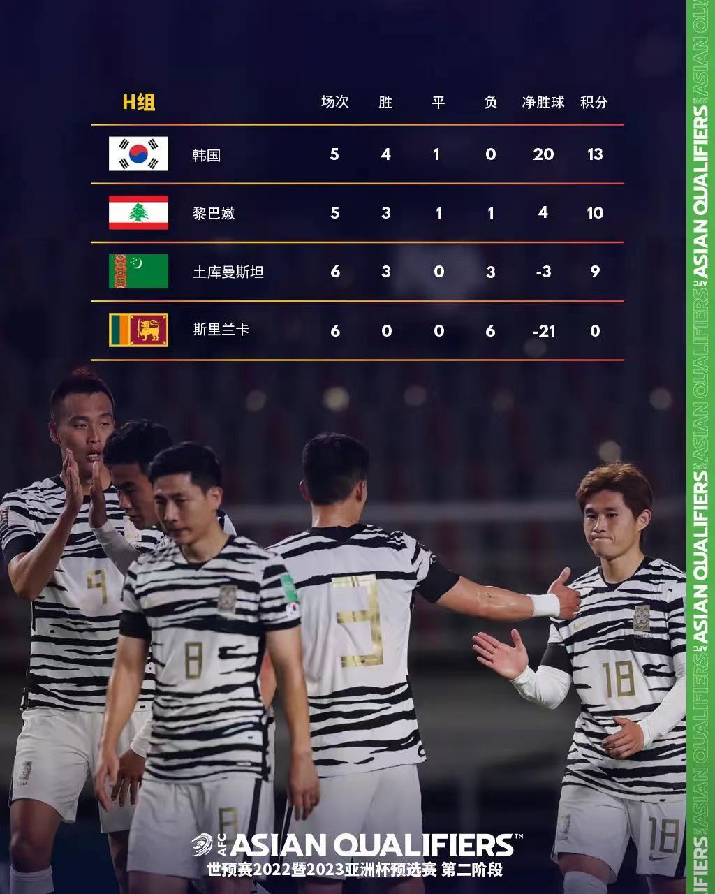 约旦球队斩获胜利，晋级前景光明的简单介绍