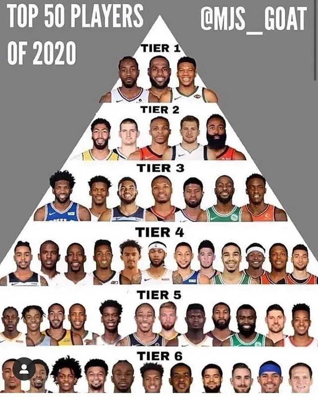 狂蜂再度狂轰攻格兰特进档前名球员表 狂蜂再度狂轰攻格兰特进档前名球员表