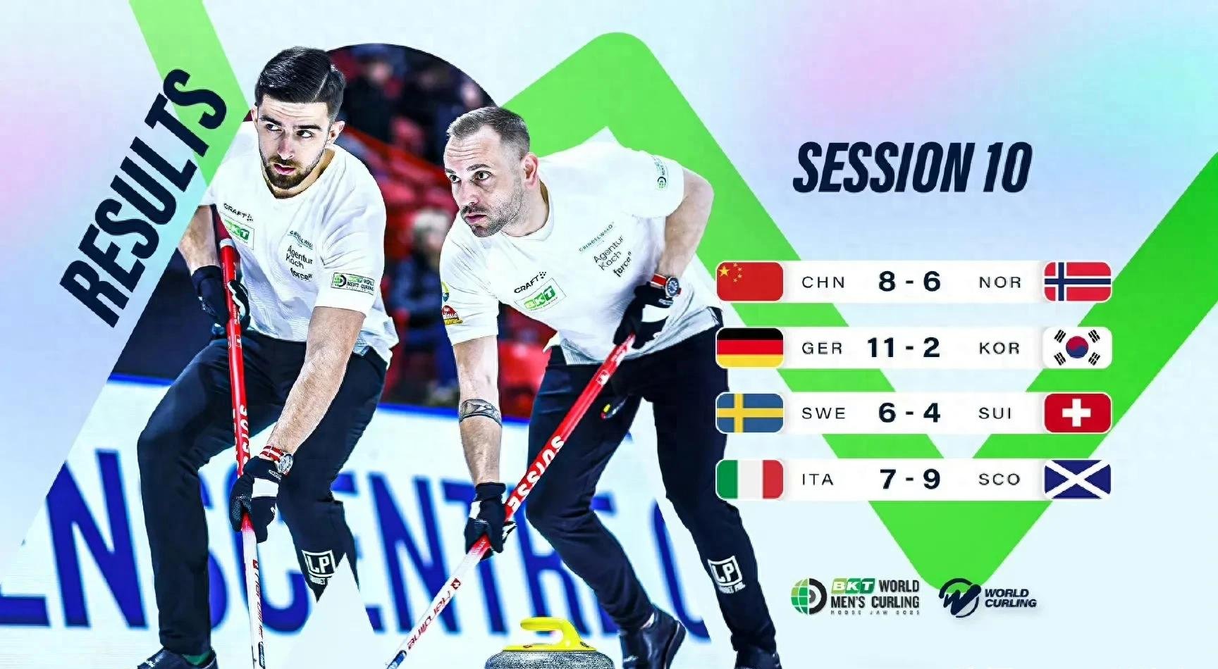 挪威战胜对手,成功晋级欧锦赛 挪威战胜对手,成功晋级欧锦赛