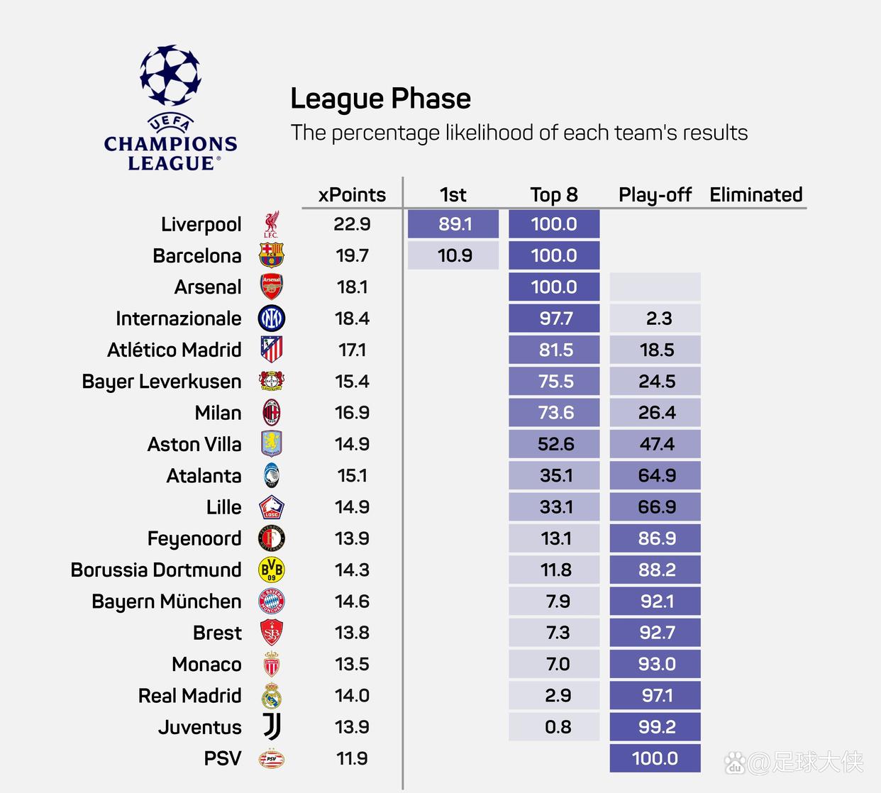 欧锦赛淘汰赛赛程公布,球队备战 欧锦赛淘汰赛赛程公布,球队备战