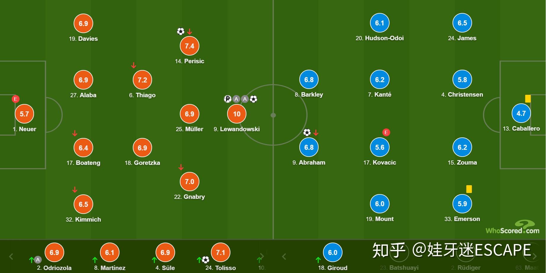 拜仁慕尼黑切尔西决战,胜者晋级 拜仁慕尼黑切尔西决战,胜者晋级