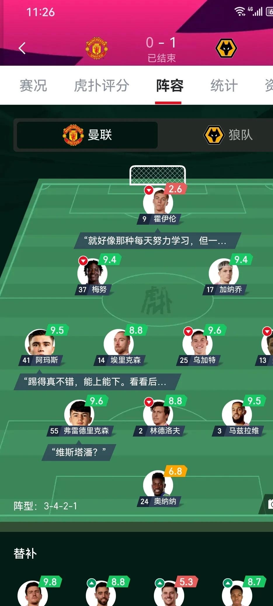 曼城门将因伤缺阵，球队战绩受到影响