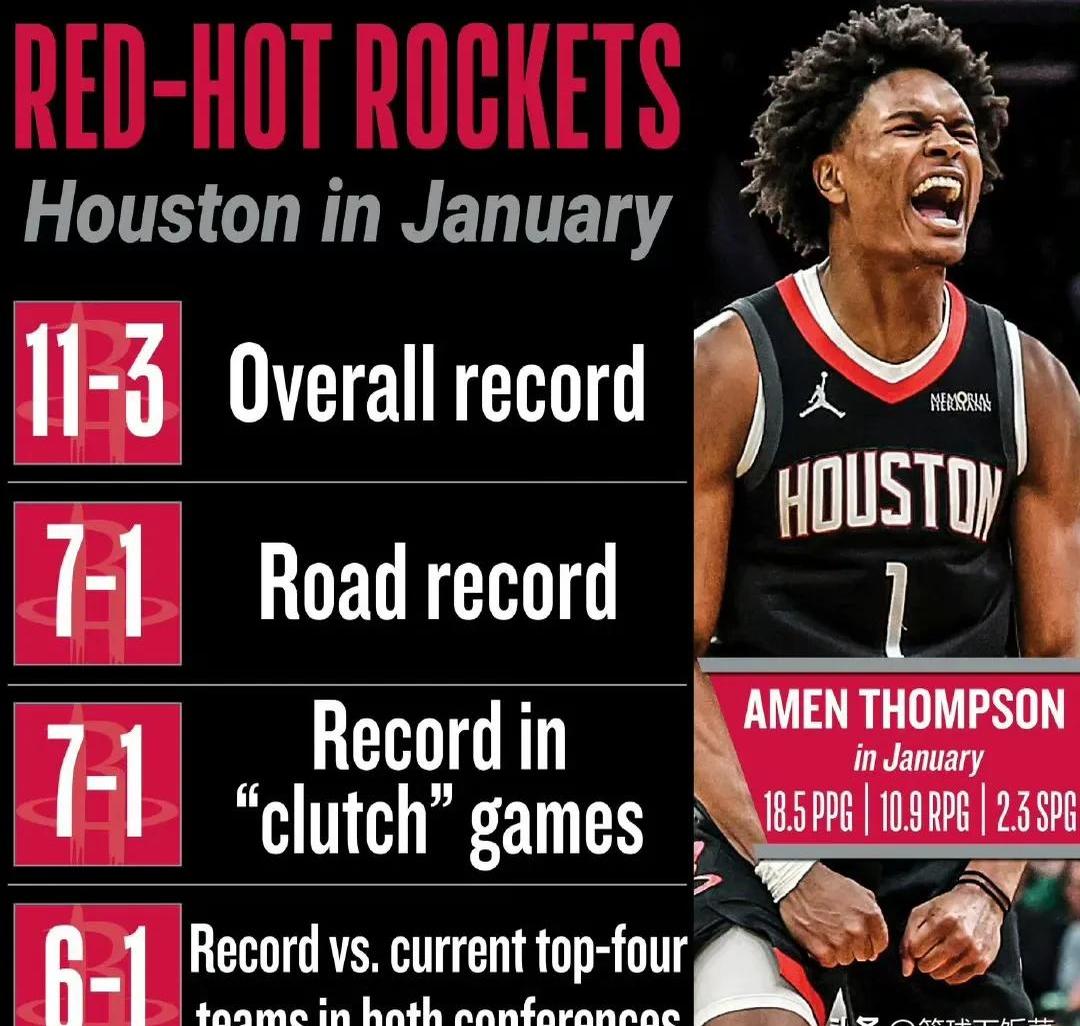 篮网队力克火箭队,获得比赛胜利 篮网队力克火箭队,获得比赛胜利