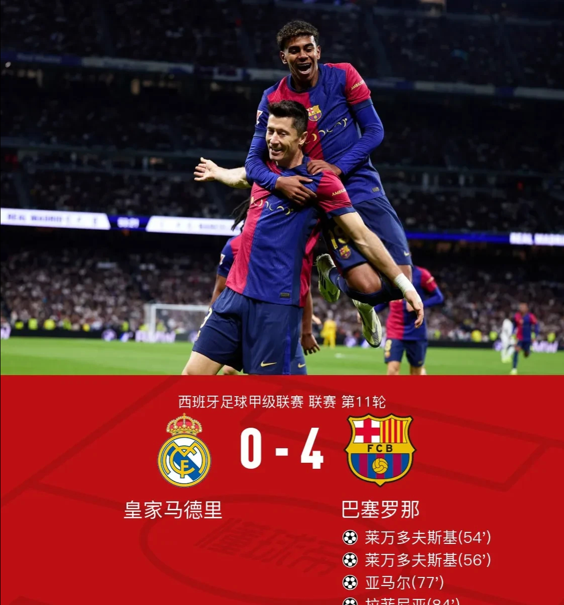 皇家马德里球员积极进攻取胜 皇家马德里球员积极进攻取胜